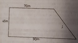 Sub-part image